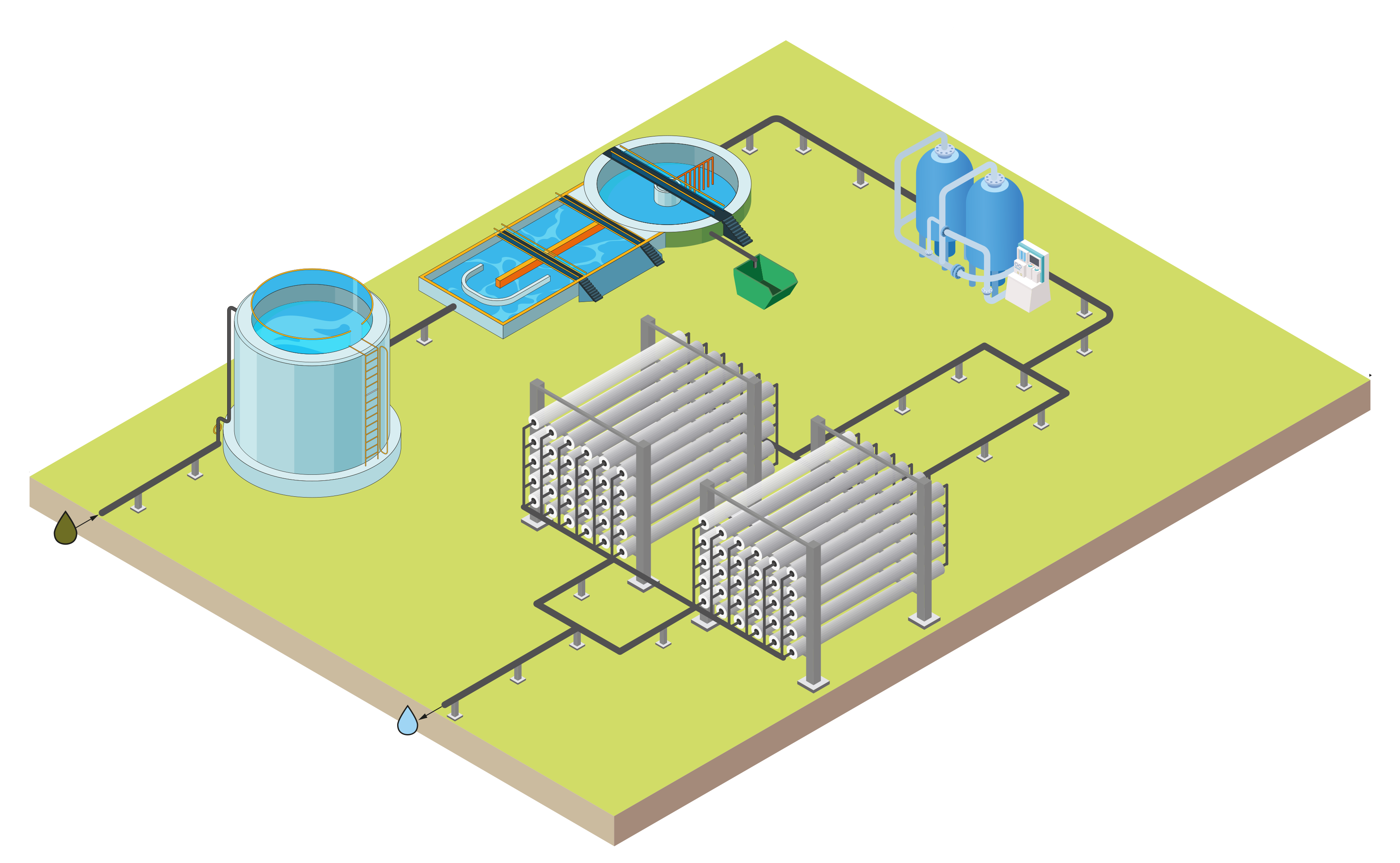 Waste water treatment from scrubbing